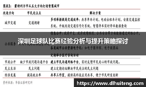 深圳足球队比赛经验分析与提升策略探讨