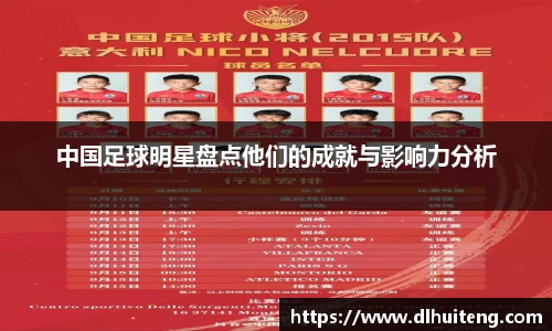 中国足球明星盘点他们的成就与影响力分析