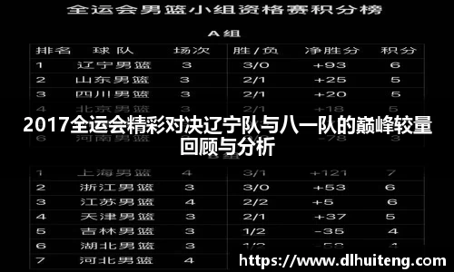 2017全运会精彩对决辽宁队与八一队的巅峰较量回顾与分析